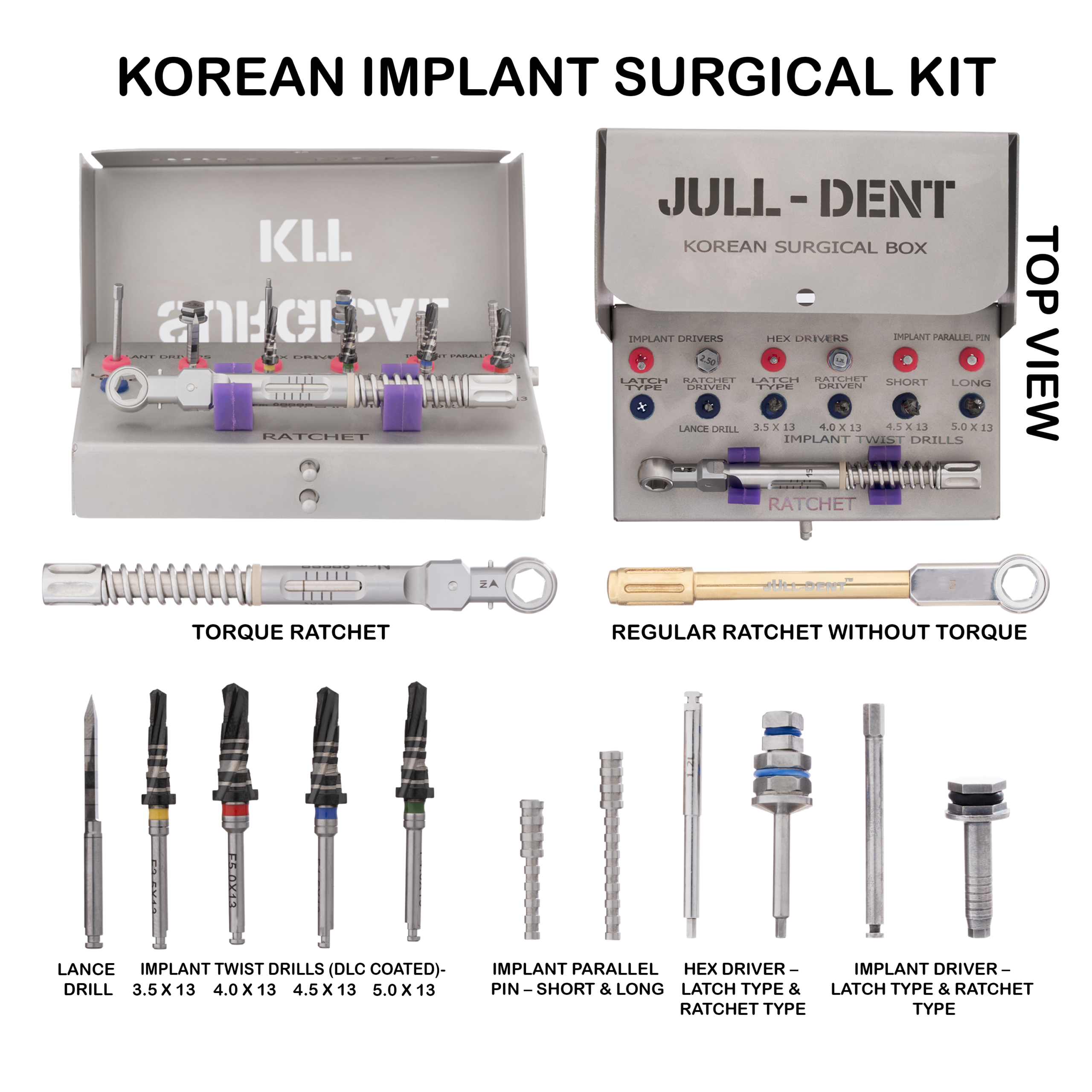 Julldent 223 Korean Surgical Box