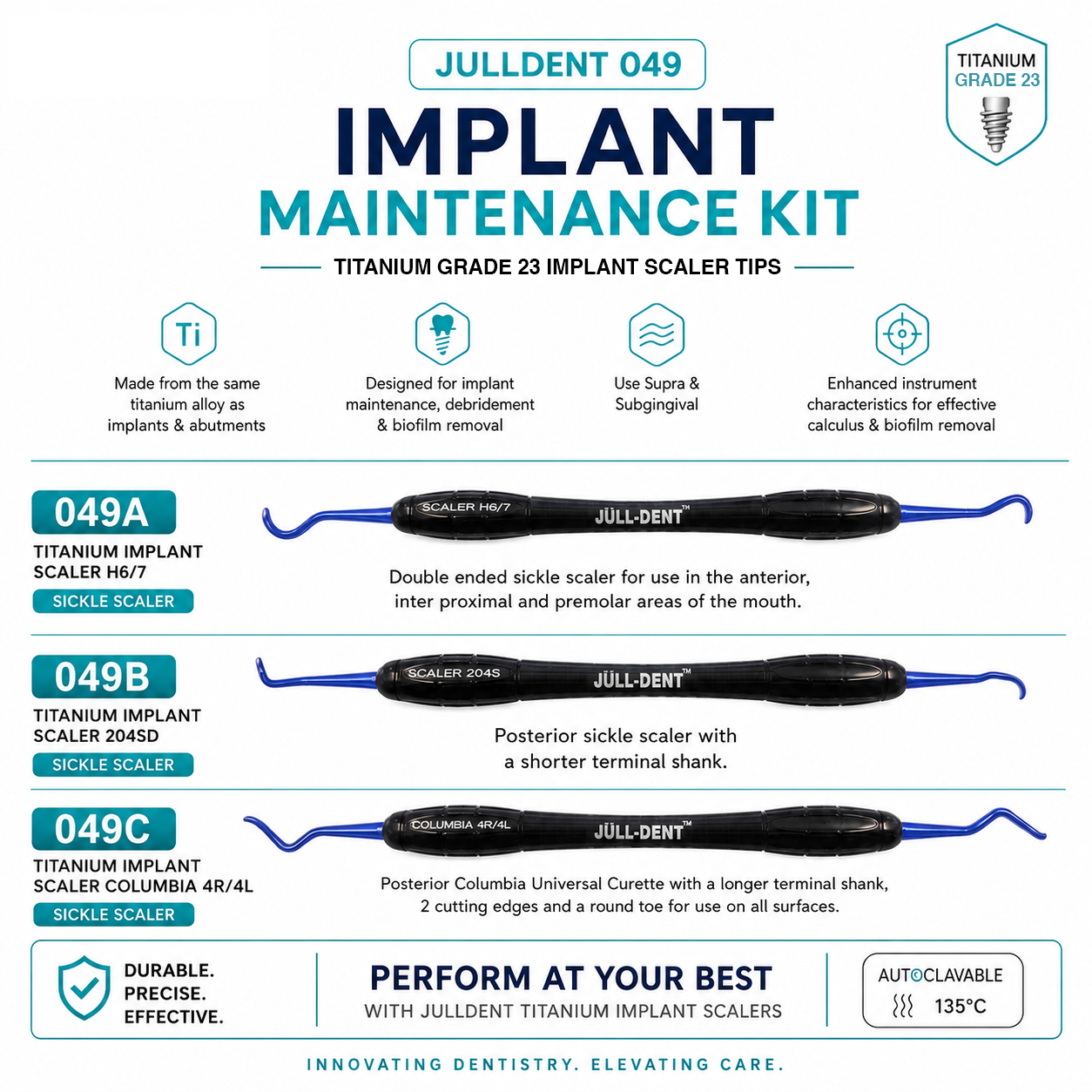 JullDent 049 Implant Maintenance Kit - Image 2