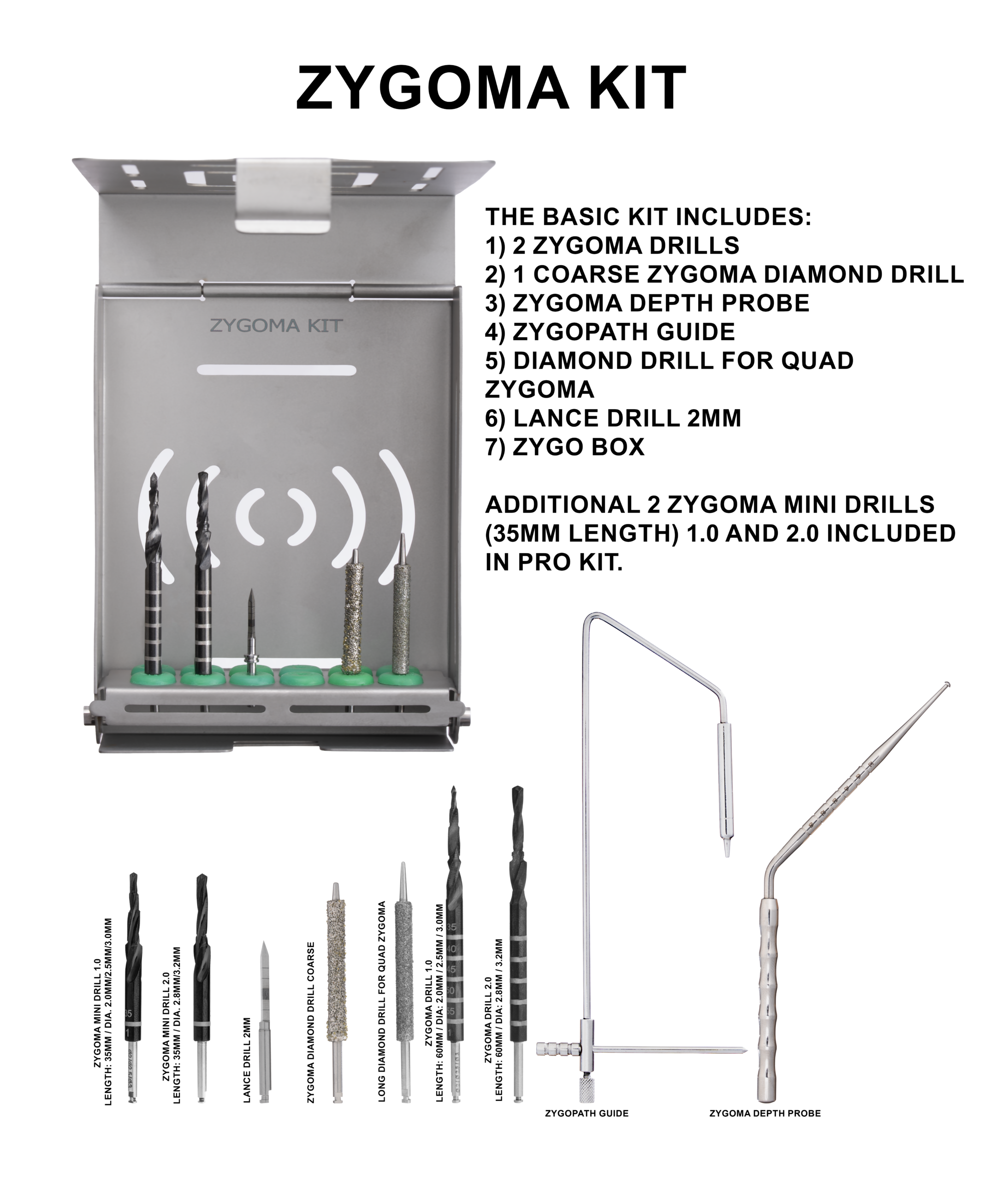 Julldent 176 Zygoma Kit