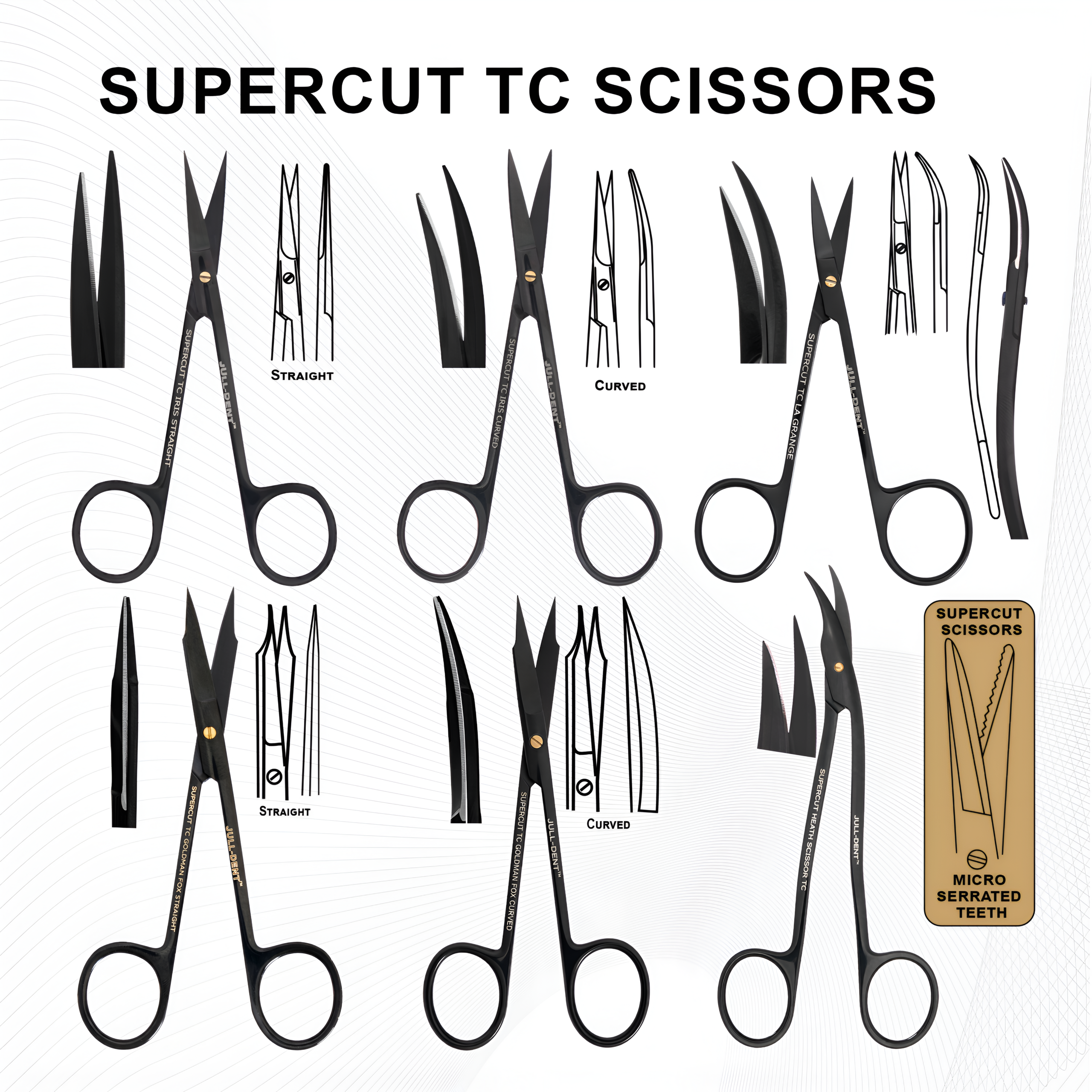 Julldent 237 Supercut TC Scissor - Image 2