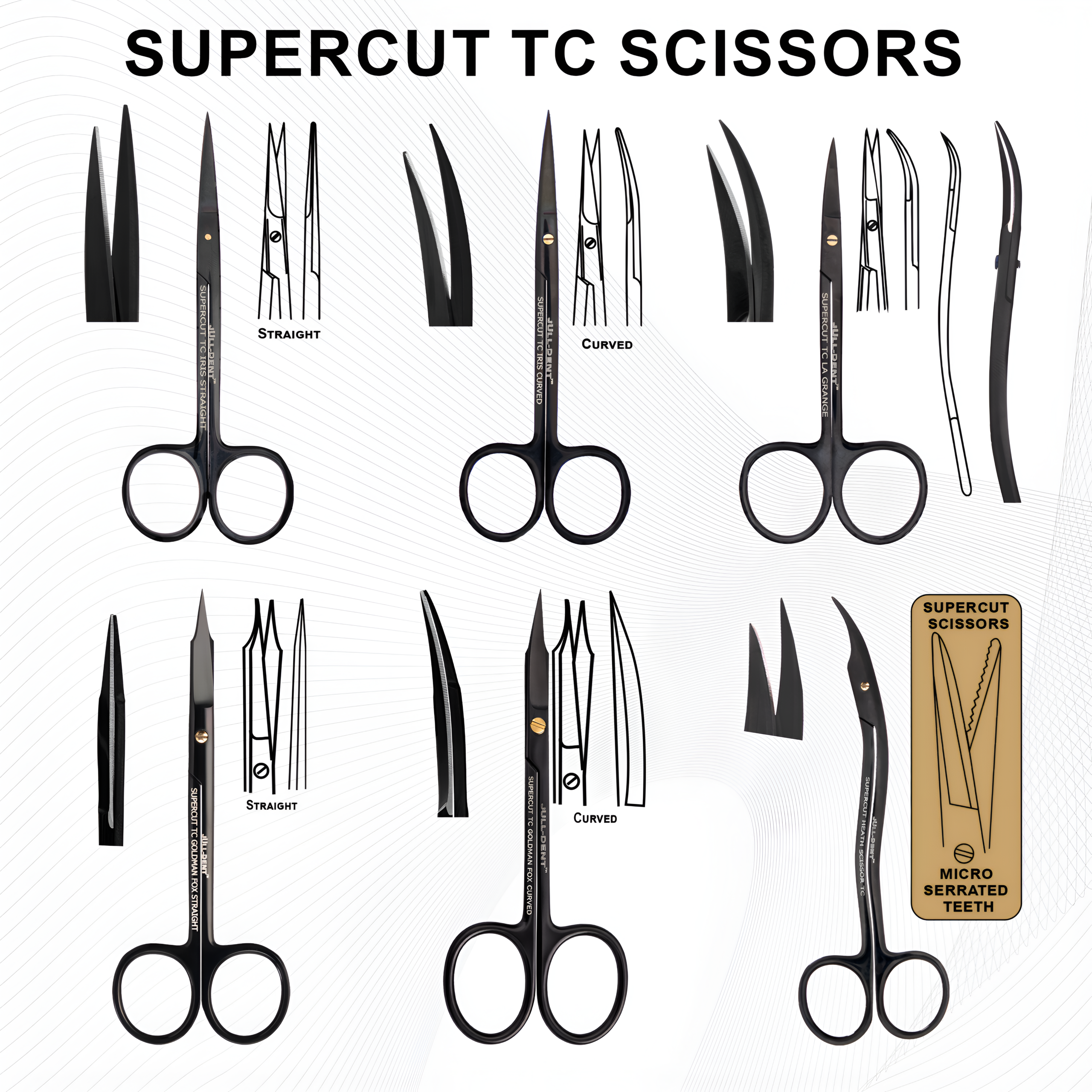 Julldent 237  Supercut TC Scissor